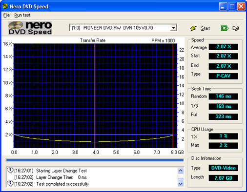 Dual-Layer movie reads at 2 speed