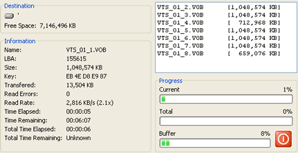 Slow 2.1x ripping speed