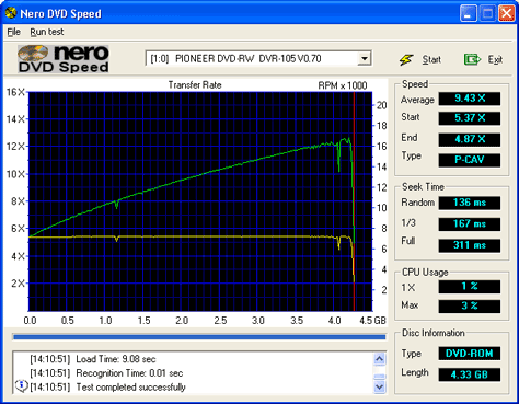 The dips are due to dirt and scratches